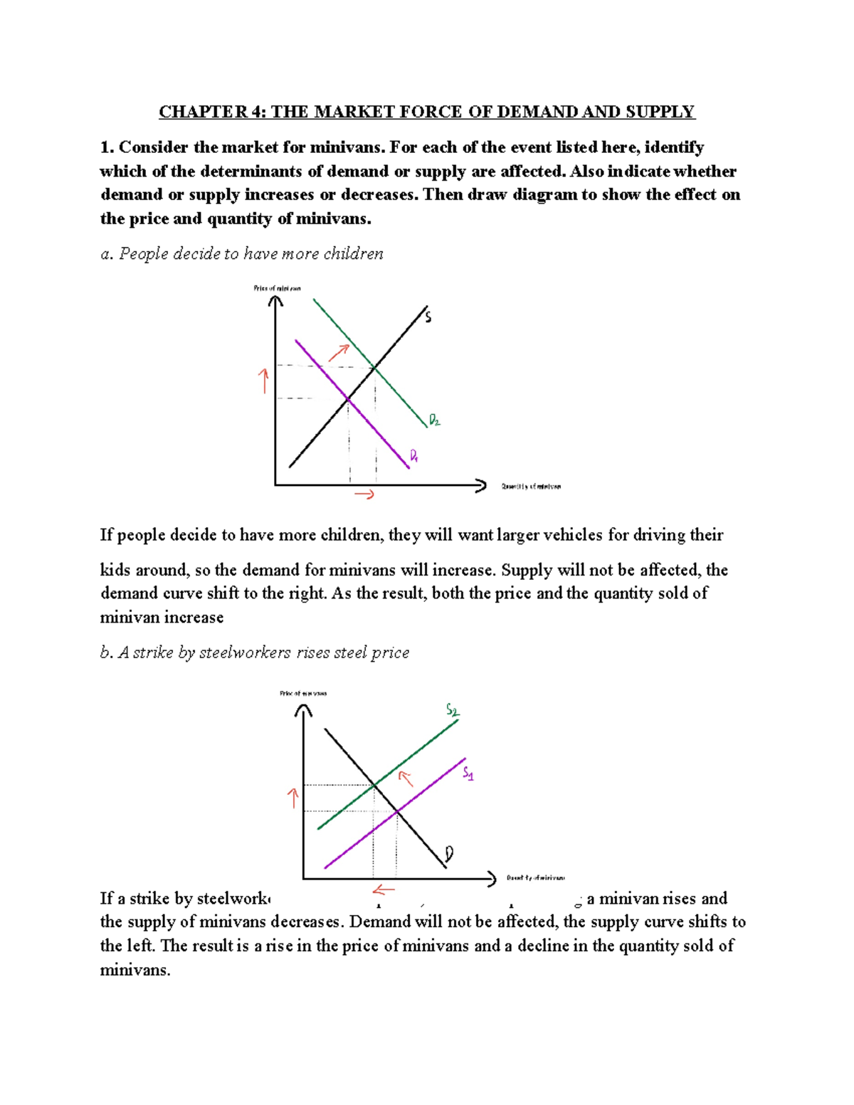 chapter-4-the-market-force-of-demand-and-supply-chapter-4-the-market