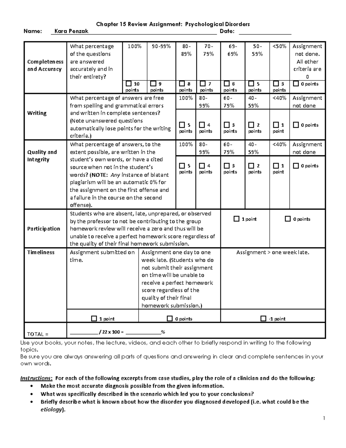 Chapter 15 Review Assignment 2022 - Chapter 15 Review Assignment ...