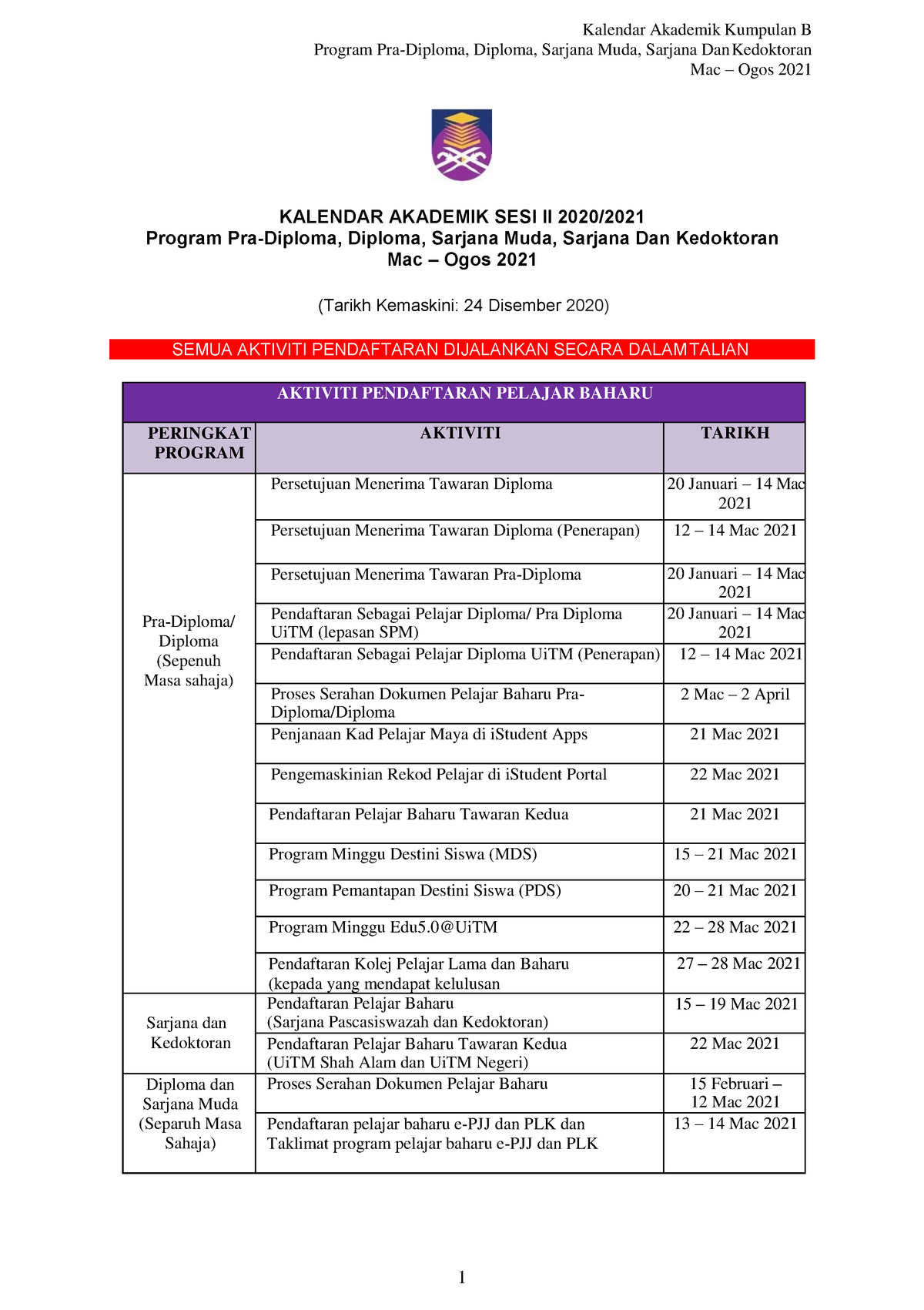 Takwim UITM march 2021 - Program Pra-Diploma, Diploma, Sarjana Muda