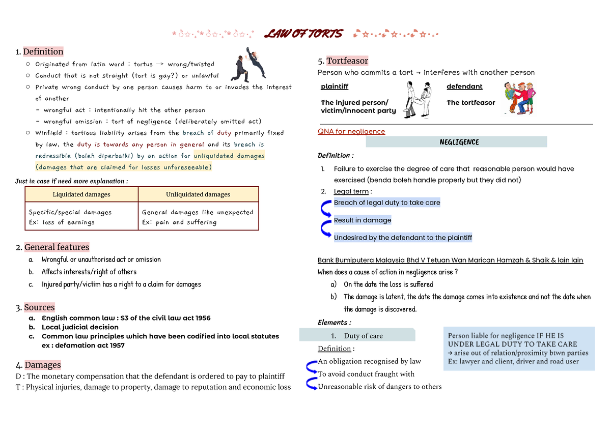 LAW OF Torts - * ੈ ‧ ₊ ̊* ੈ ‧ ₊ ̊* ੈ ‧ ₊ ̊ LAW OF TORTS * ੈ ‧₊ ̊* ੈ ...