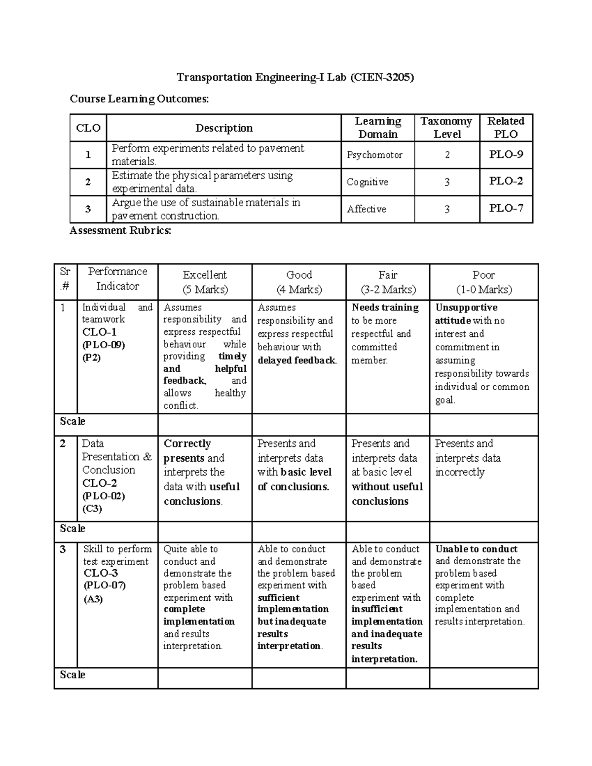 Transportation Lab 2 Lab Main Rubrics - Transportation Engineering-I ...