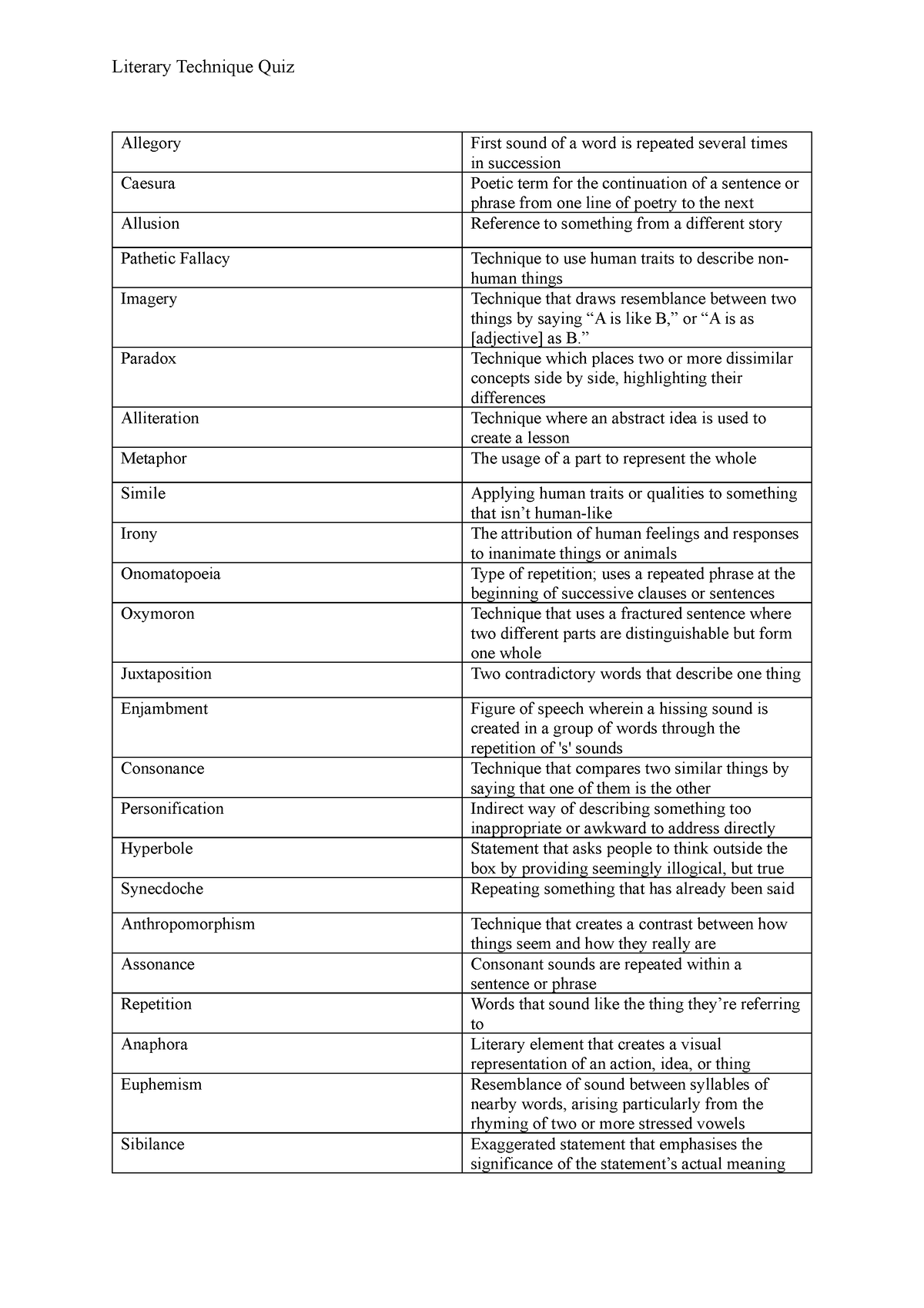 Literary Technique Quiz - Literary Technique Quiz Allegory First sound ...