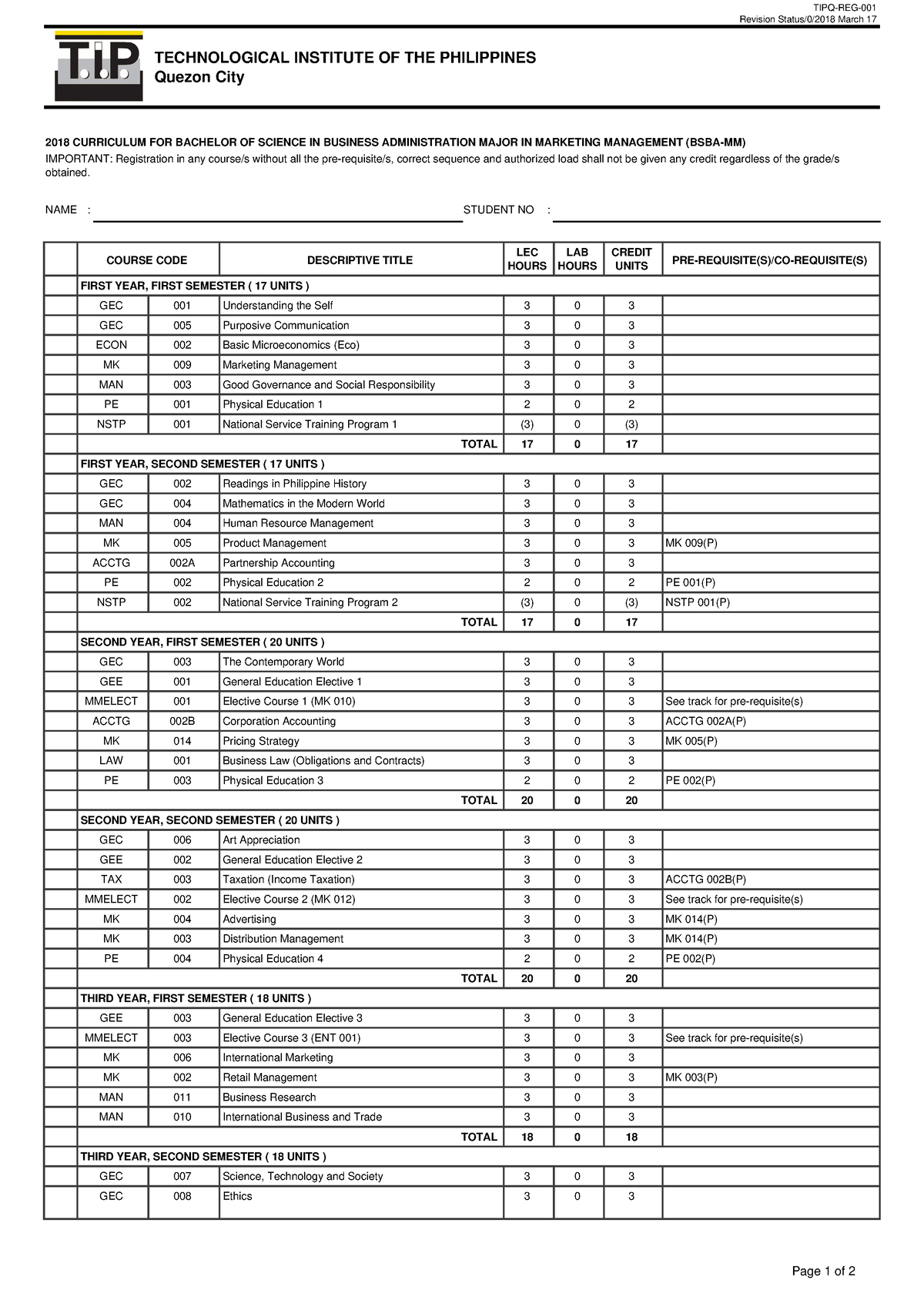 BSBA Marketing Management - TIPQ-REG- Revision Status/0/2018 March 17 ...