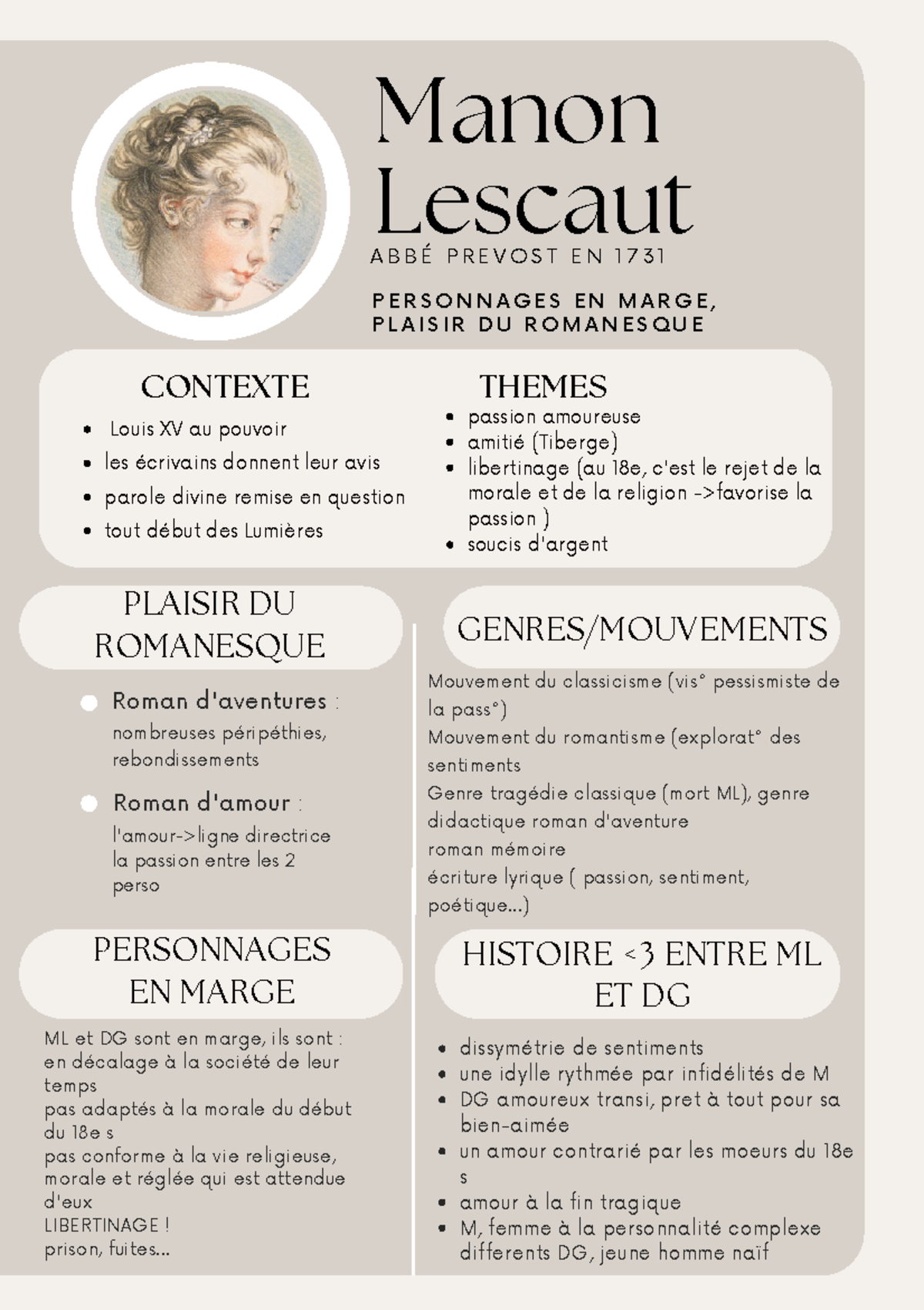 manon-lescaut-fiche-qui-peut-aider-pour-le-bac-de-fran-ais