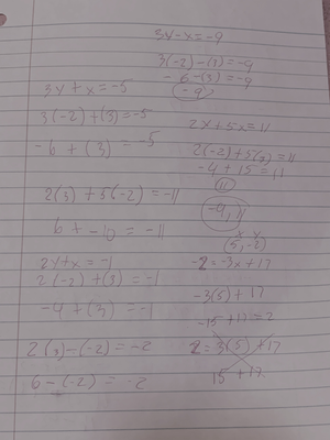 x and y problem solving