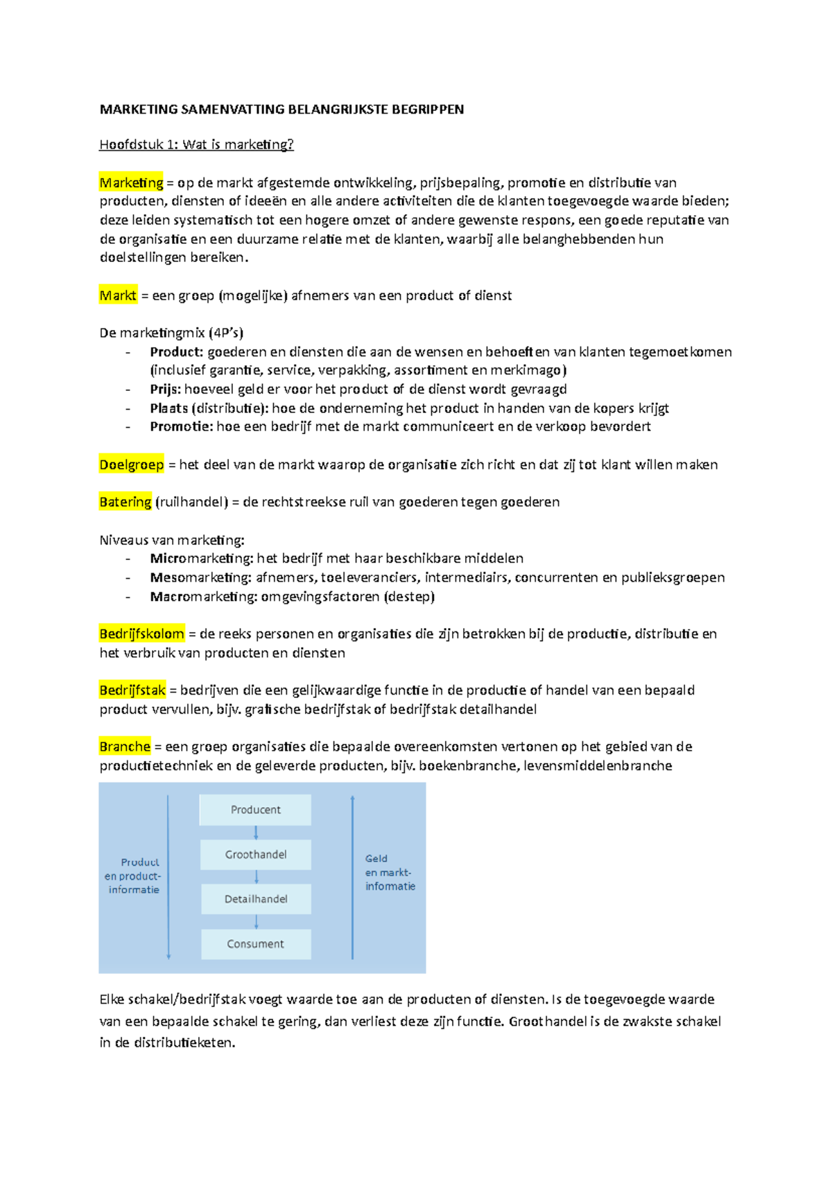 Grondslagen Van De Marketing Hoofdstuk 1 T/m 6 - MARKETING SAMENVATTING ...