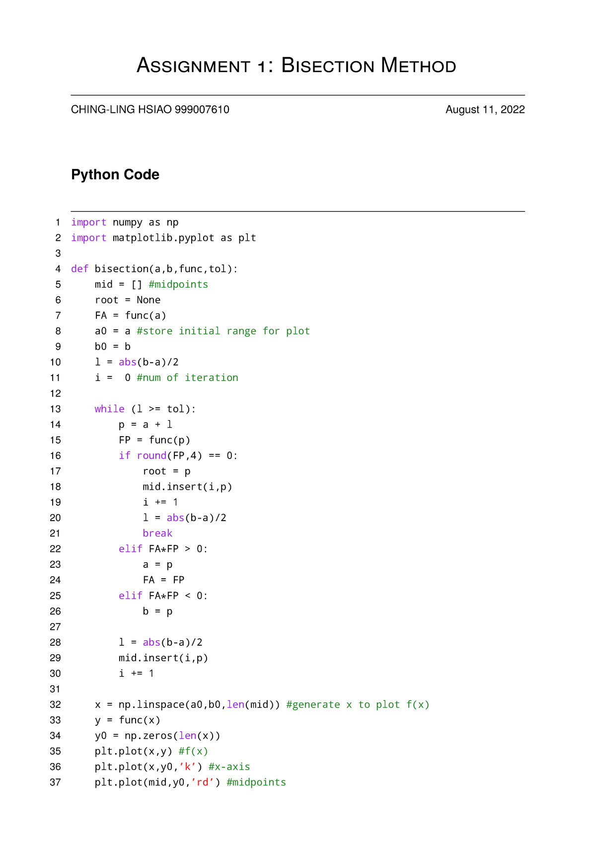 Report Python Code And Results For Bisection Method Assignment 1 