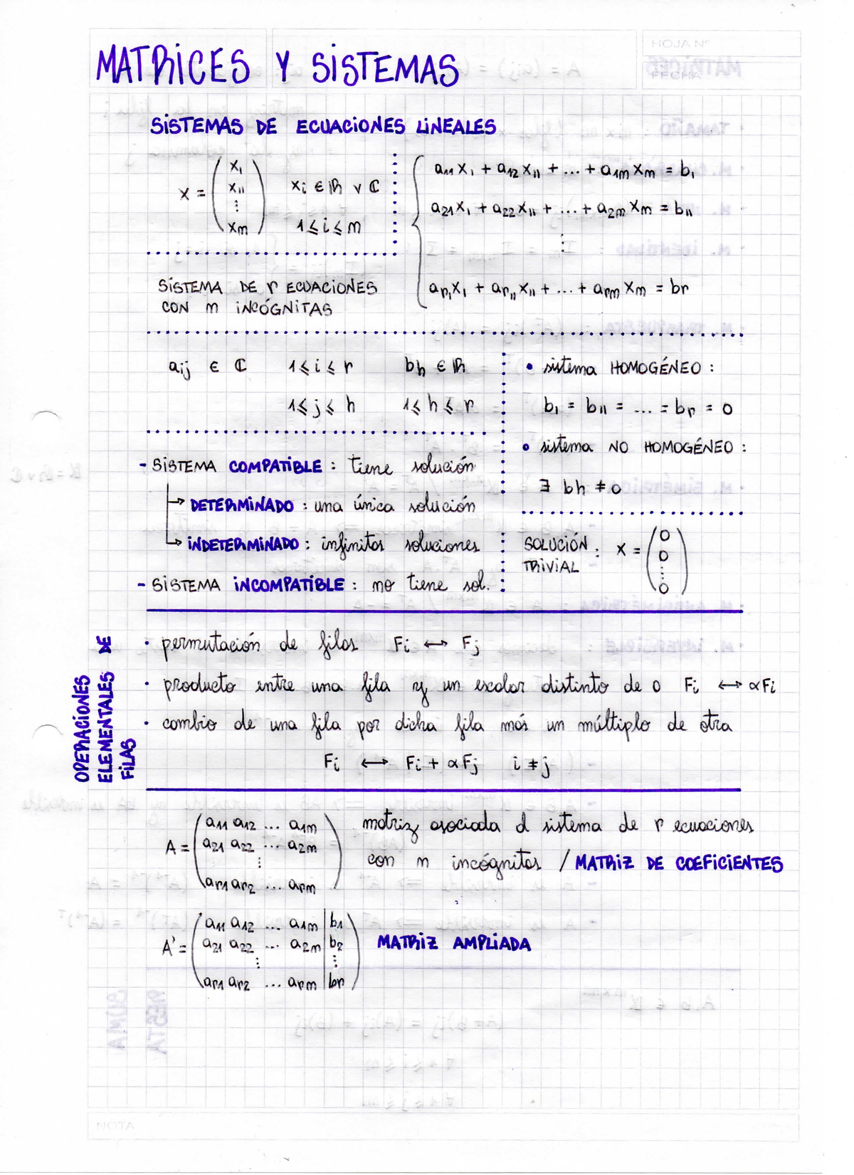 Álgebra lineal Unidad 1 Matrices y sistemas - CON fm ; AJGd6/^ ^ ^6 i ...