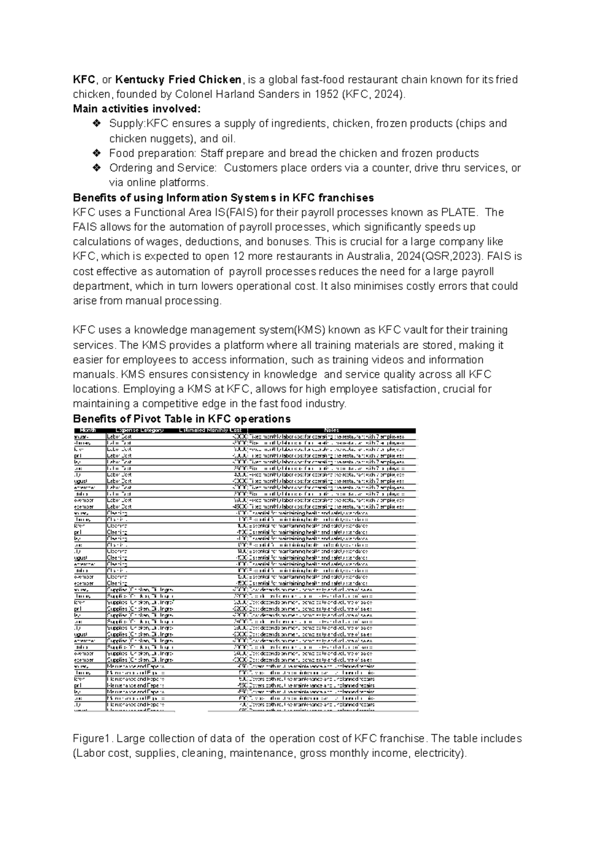 Information System Reflection - KFC, or Kentucky Fried Chicken, is a ...