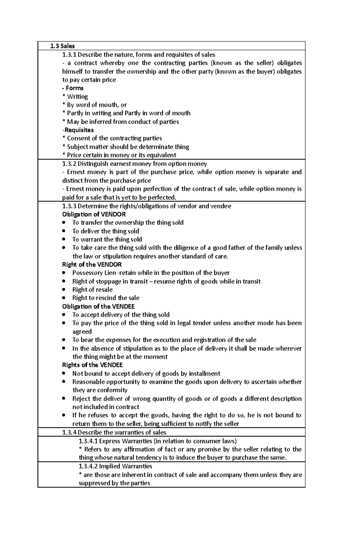 Sales - 1 Sales 1.3 Describe the nature, forms and requisites of sales ...