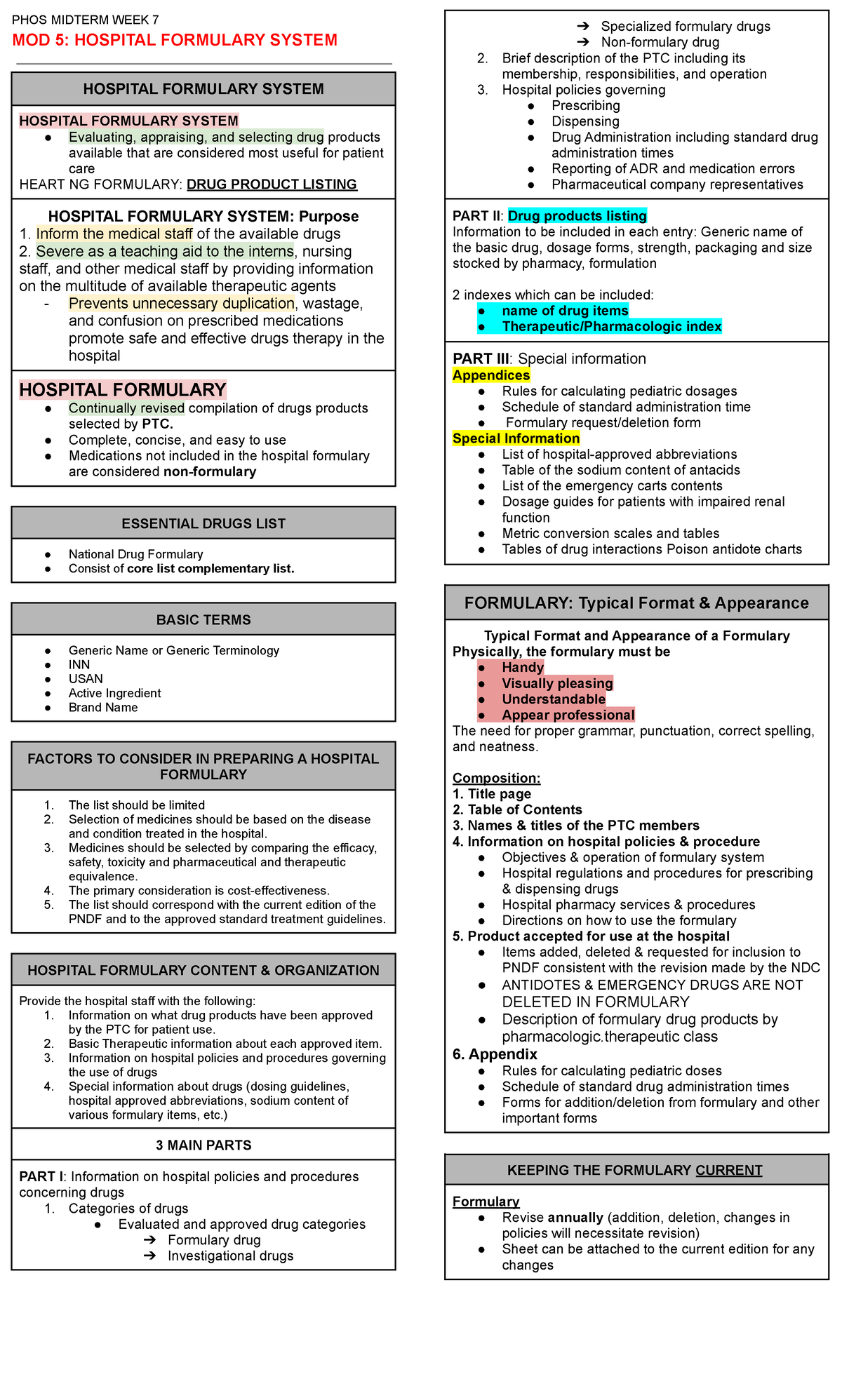 MOD 5 - midterm - PHOS MIDTERM WEEK 7 MOD 5: HOSPITAL FORMULARY SYSTEM ...