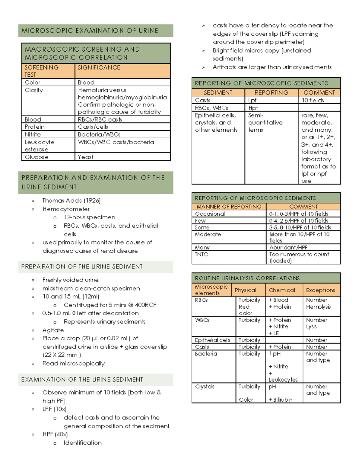 aub-f-lab-microscopic-examination-of-urine-special-urinary-test