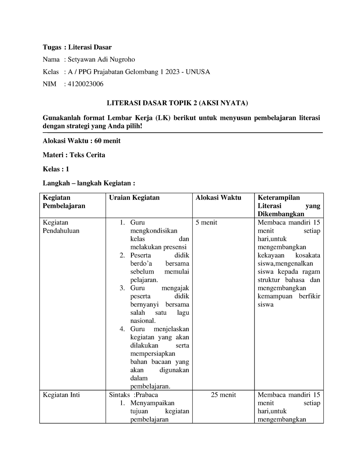 Aksi Nyata Topik 2 Tugas Literasi Dasar Nama Setyawan Adi