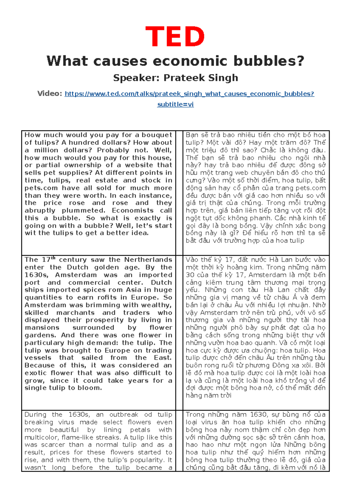 TED TALK abc TED What causes economic bubbles? Speaker Prateek