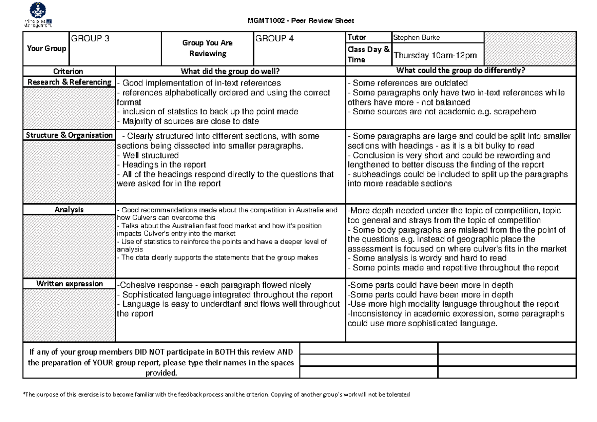 group-4-feedback-mgmt1002-peer-review-sheet-the-purpose-of-this