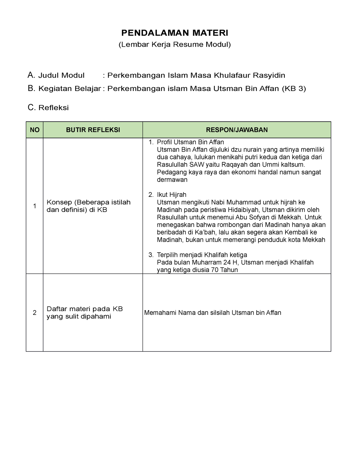 LK- Resume Kb3 - Read - PENDALAMAN MATERI (Lembar Kerja Resume Modul) A ...