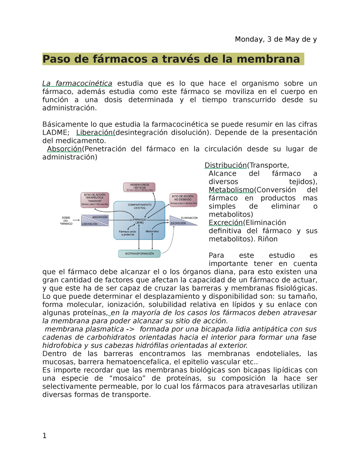 Paso A Través De La Membrana - Paso De Fármacos A Través De La Membrana ...