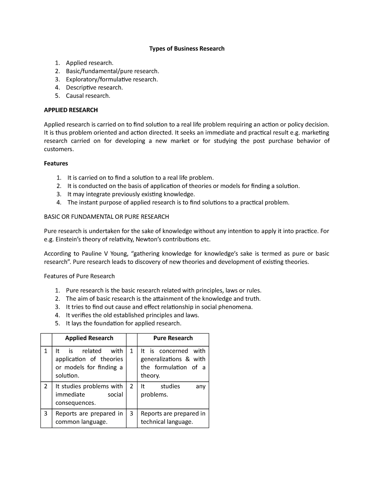 types-of-business-research-1-applied-research-2-basic-fundamental