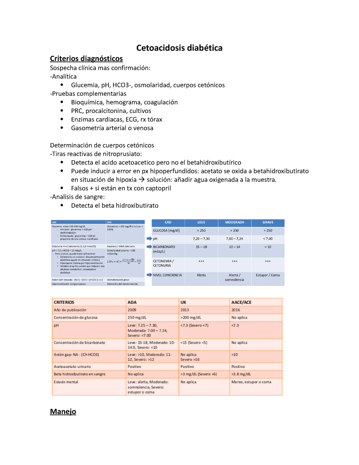 Cetoacidosis Diabética Cetoacidosis Diabética Criterios Diagnósticos