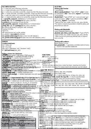 Cheatsheet Final Bx Summary Decision Making With Python Ab0403