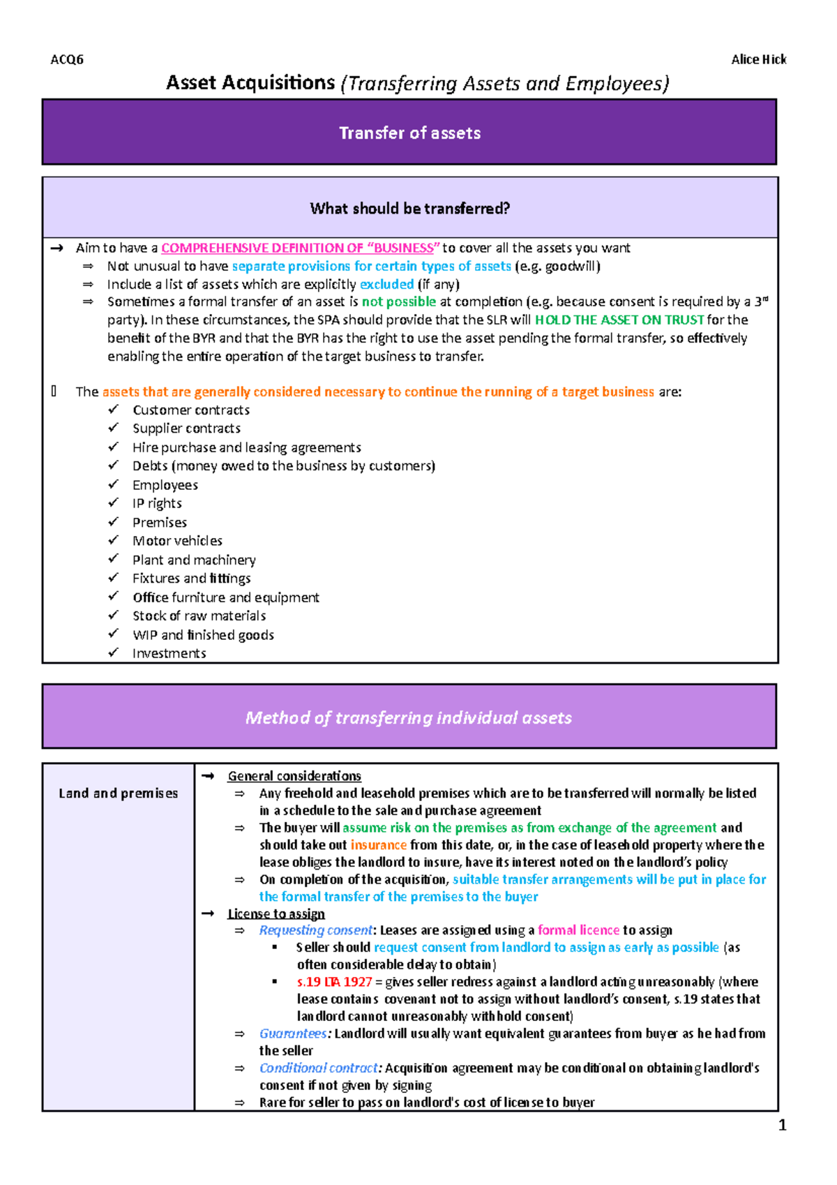 ACQ WS6 - Detailed notes - Asset Acquisitions (Transferring Assets and ...