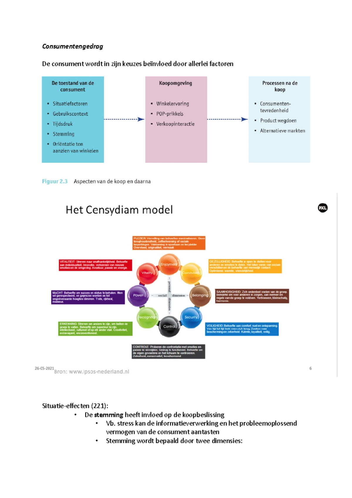 Consumentengedrag Hoofdstukken 1,3,5.7 En 9 - Consumentengedrag De ...