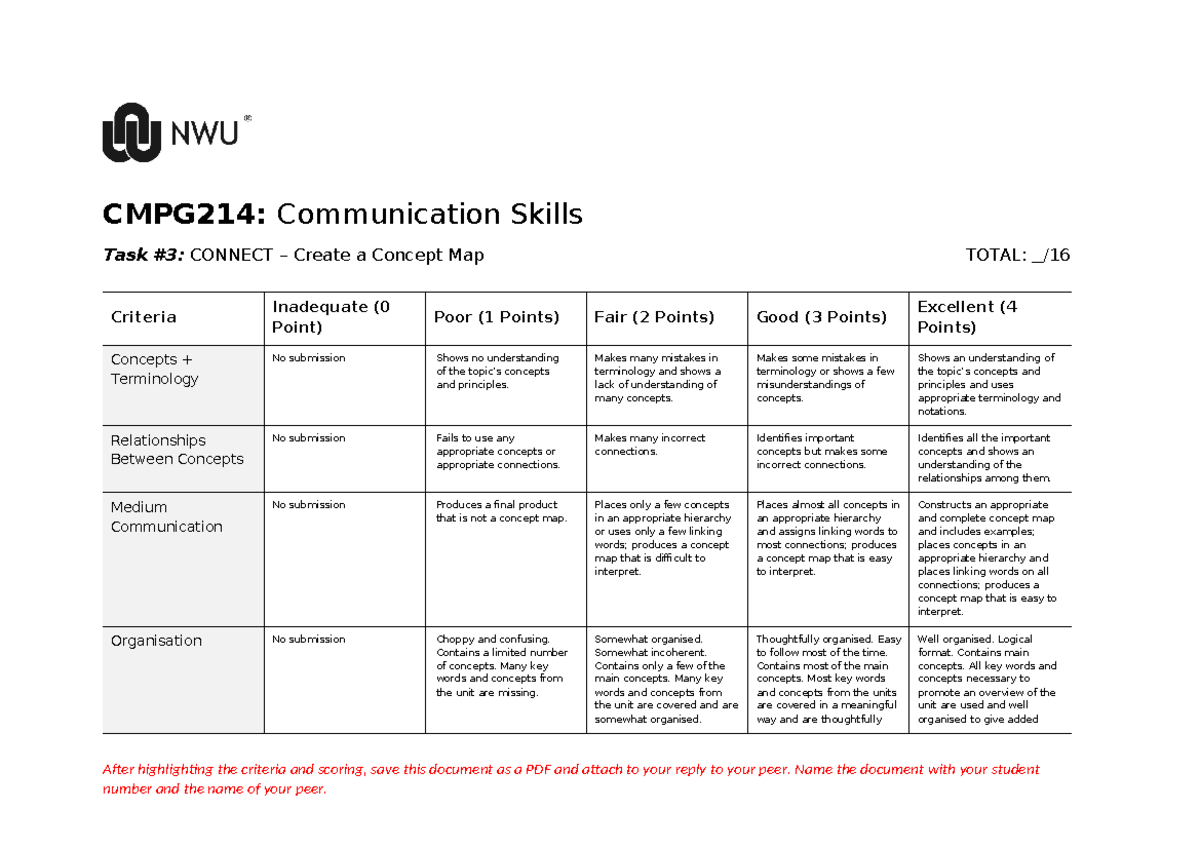CS Task 3 - Create a Concept Map Rubric - CMPG214: Communication Skills ...