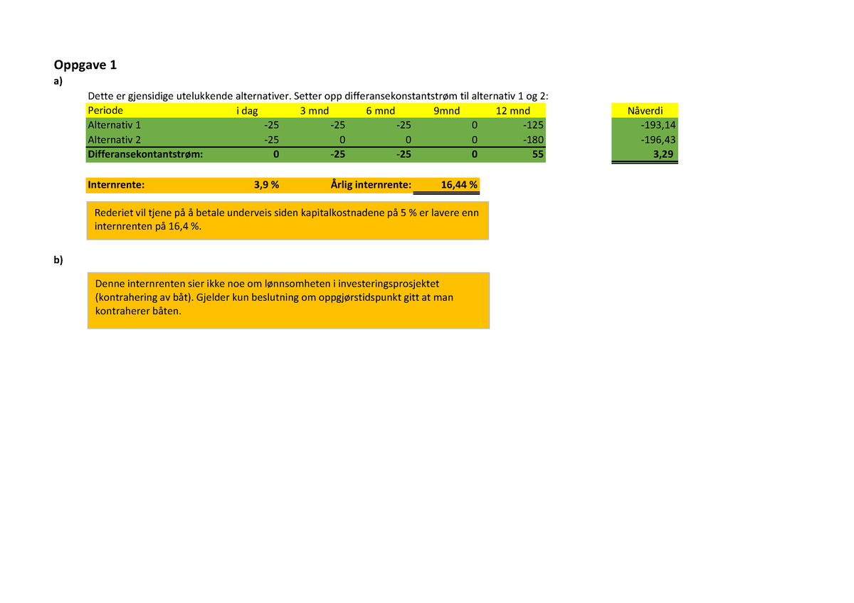 Investering Finansiering, Oppgaveseminar, Differansekontanstrøm ...
