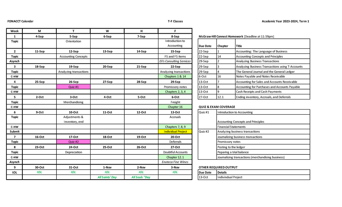 F Dnacct Calendar T-F Classes - FDNACCT Calendar T-F Classes Academic ...