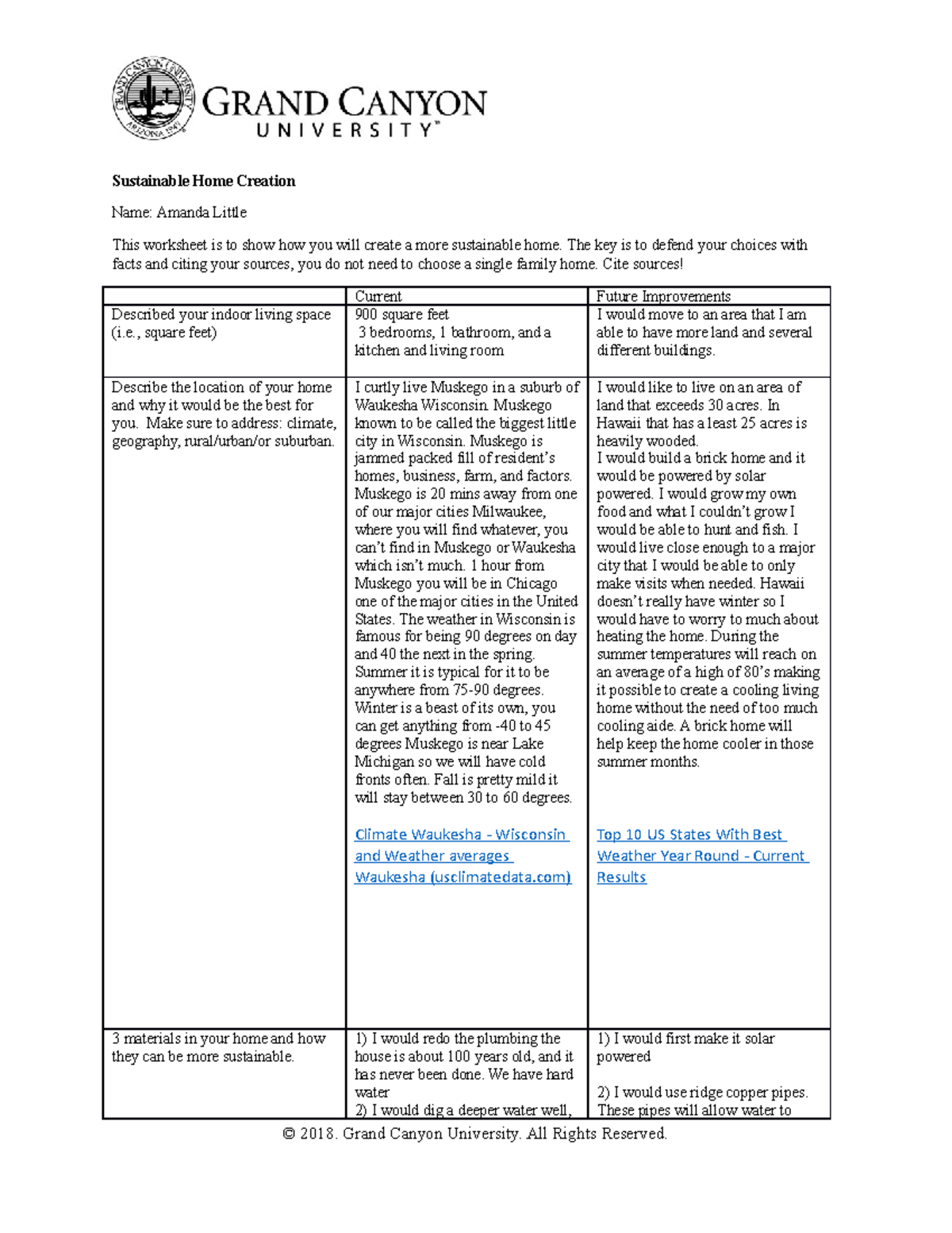 BIO 220 RS Sustainable Home Creation 2 Sustainable Home Creation Name   Thumb 1200 1553 