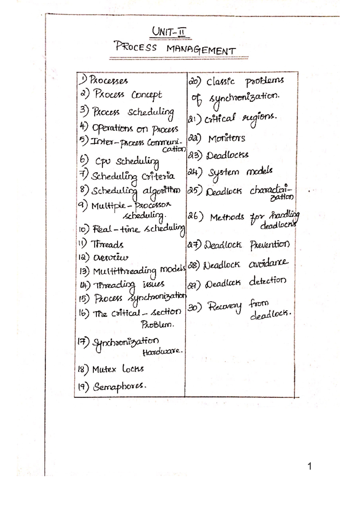 OS 2 - computer science - Studocu