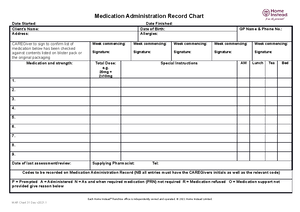 CARDIAC REVIEW NOTES - Unit 1 NUR 146 Review Chest pain interventions ...