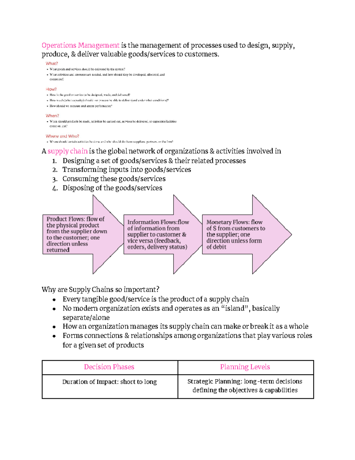 SCM 301 - Exam 1 Study Guide - Opeũations Management Is The Management ...