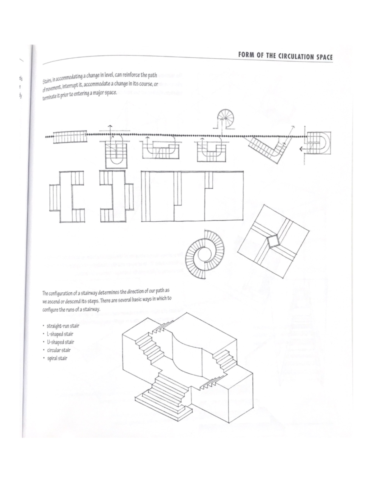 FORM OF THE Circulation Space - Formmm - THL1233 - Studocu
