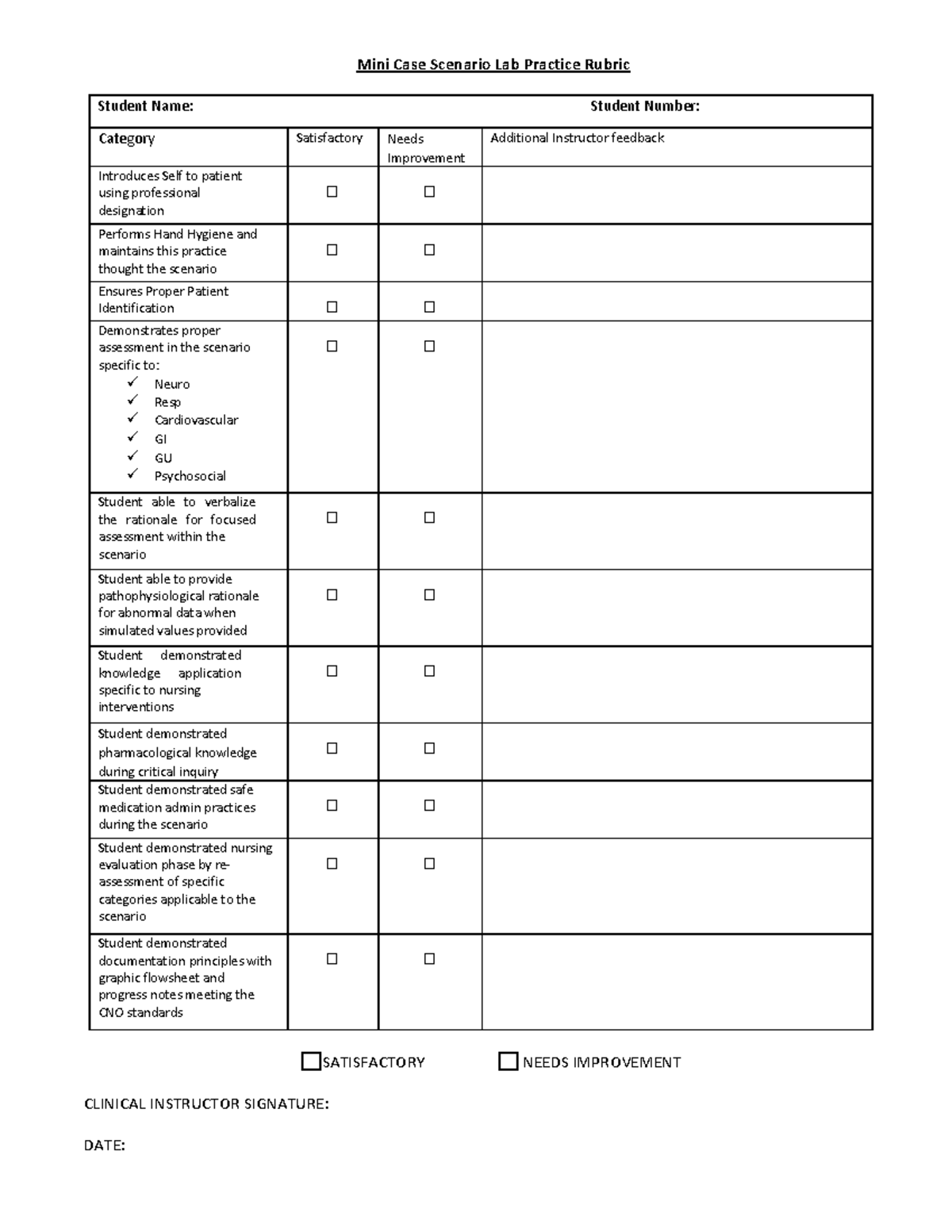 Mini Case Scenario Lab Practice Rubric 1 - Mini Case Scenario Lab 