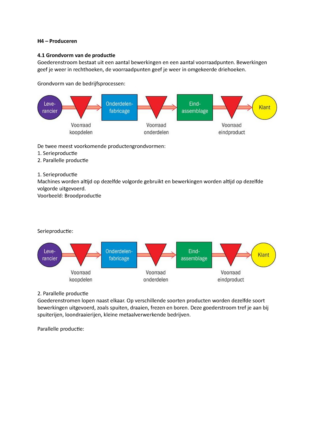 h4-produceren-basisboek-logistiek-h4-produceren-4-grondvorm-van