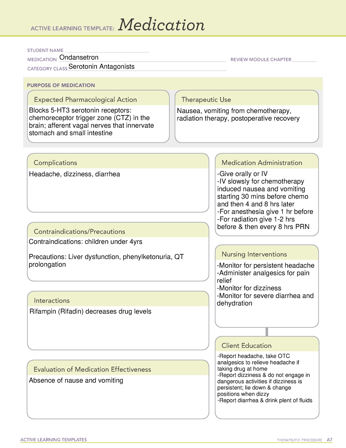 Ondansetron Drug template ACTIVE LEARNING TEMPLATES THERAPEUTIC