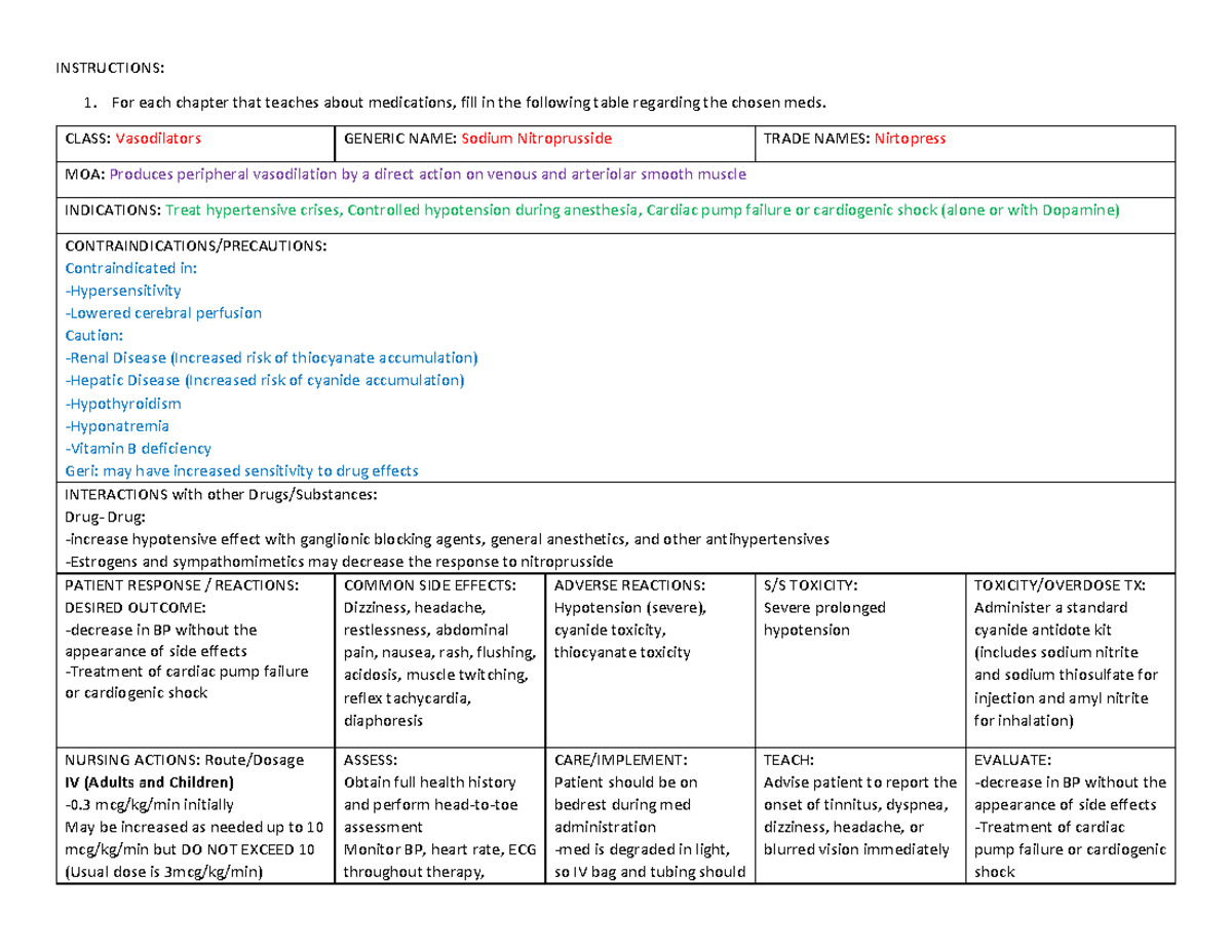 Sodium Nitroprusside- Med Card Unit 7 - INSTRUCTIONS: For each chapter ...