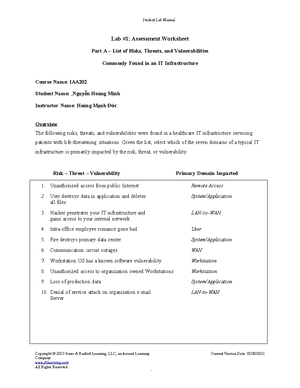 IAA202 Lab1 - LAB #1: ASSESSMENT WORKSHEET Risks, Threats, And ...