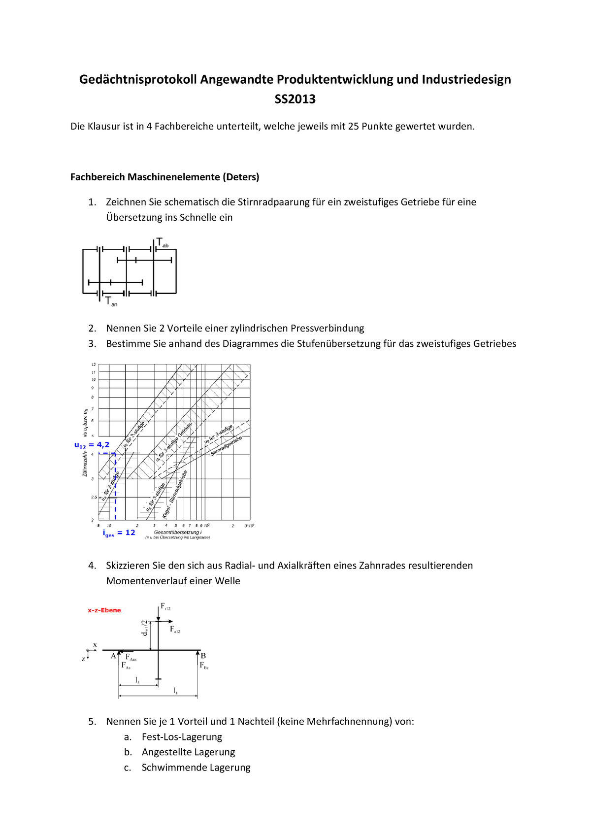 Api Gedachtnisprotokoll Ss2013 Angewandte Produktentwicklung Und Industriedesign Ss2013 Die Klausur Ist In Fachbereiche Unterteilt Welche Jeweils Mit 25 Punkte Studocu
