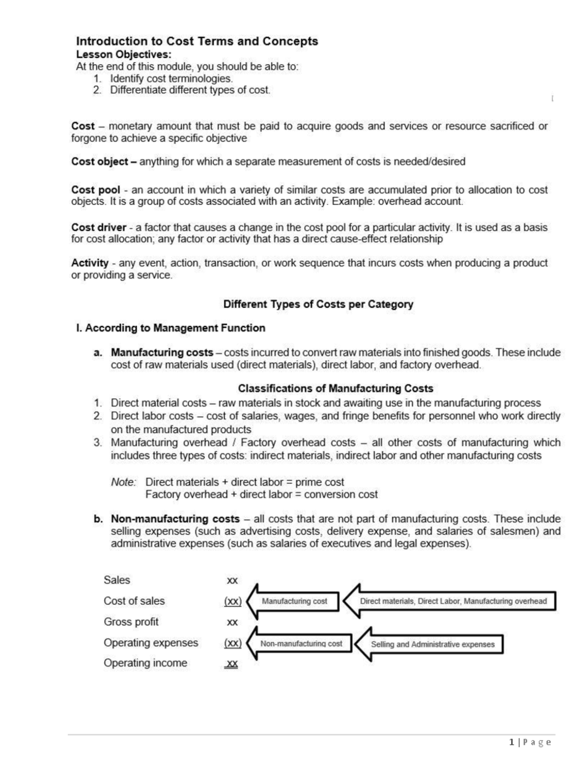 2 - Cost terms and Concepts - Strategic Cost Management - Studocu