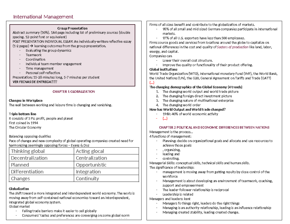 International Management - International Management CHAPTER 1 ...