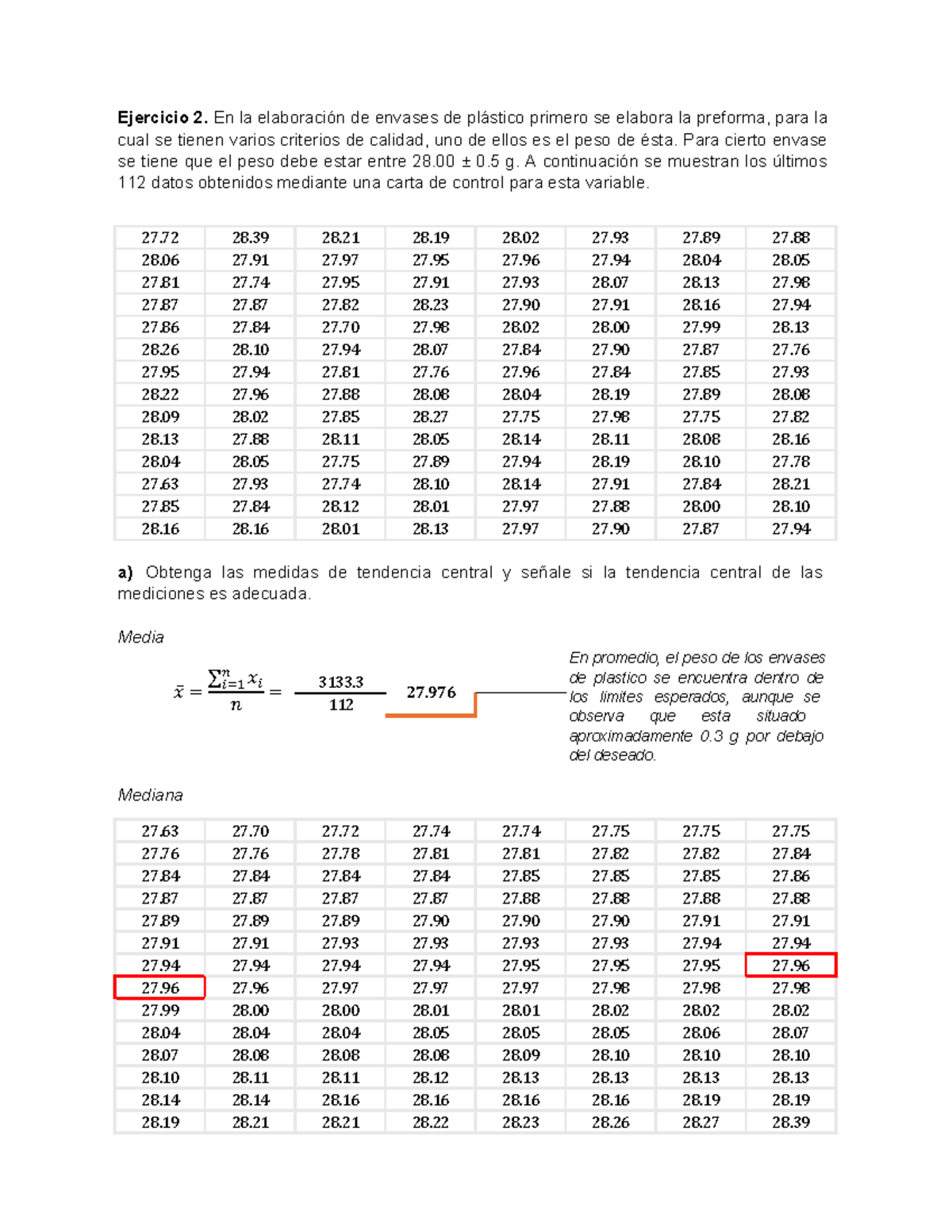 Ejercicios estadistica - 27 28 28 28 28 27 27 27. 28 27 27 27 27 27 28 ...