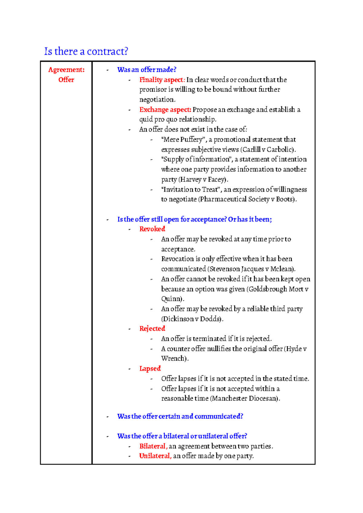 Contract Law Notes - Is there a contract? Agreement: Offer Was an offer ...