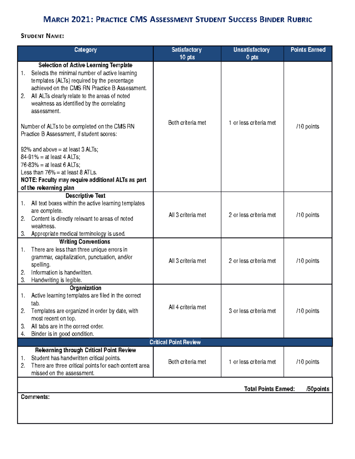 Template March 2021 Practice SSB Grading Rubric - MARCH 2021: PRACTICE ...