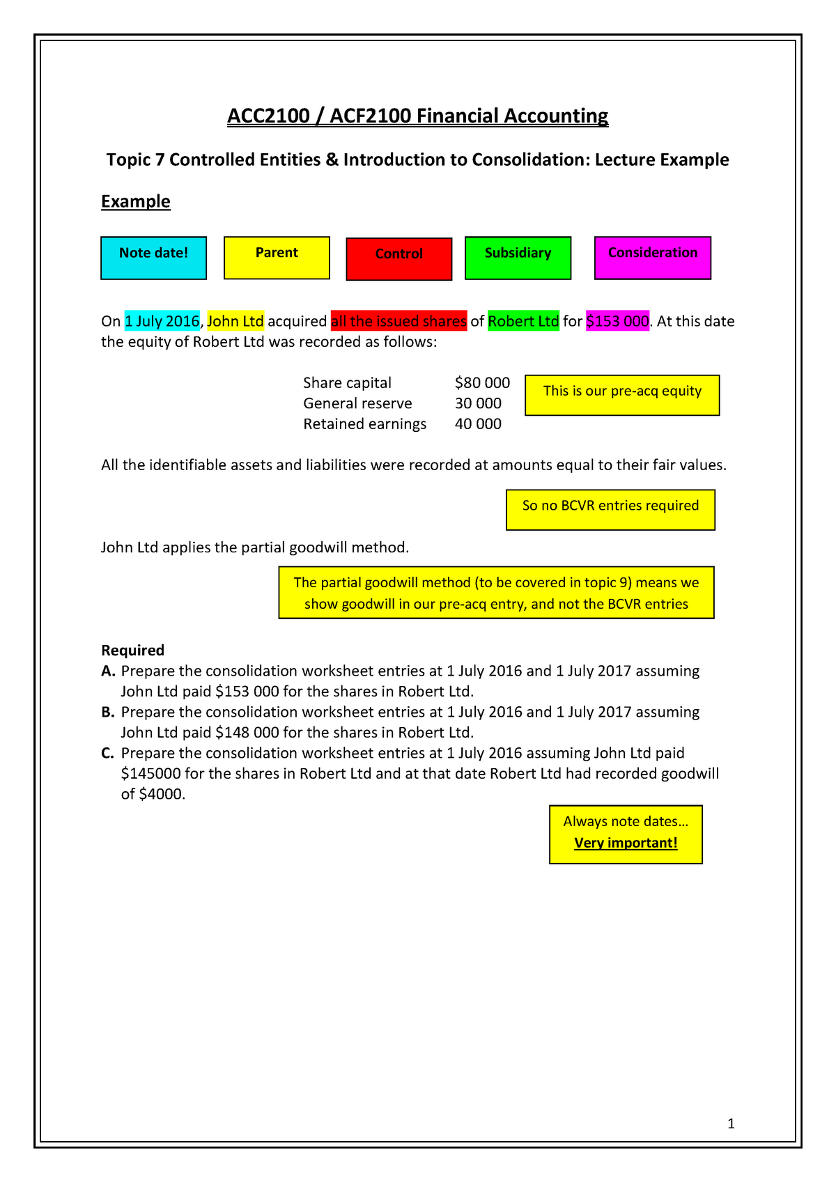 ACC-ACF2100 Lecture 7 Handout Solution - ACC2100 / ACF2100 Financial ...