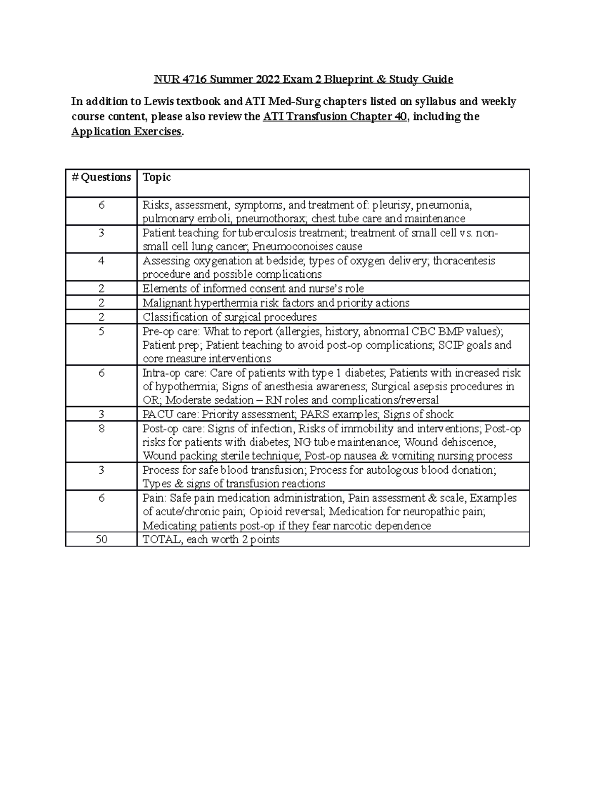 NUR 4716 Summer 2022 Exam 2 Study Guide & Blueprint - NUR 4716 Summer ...