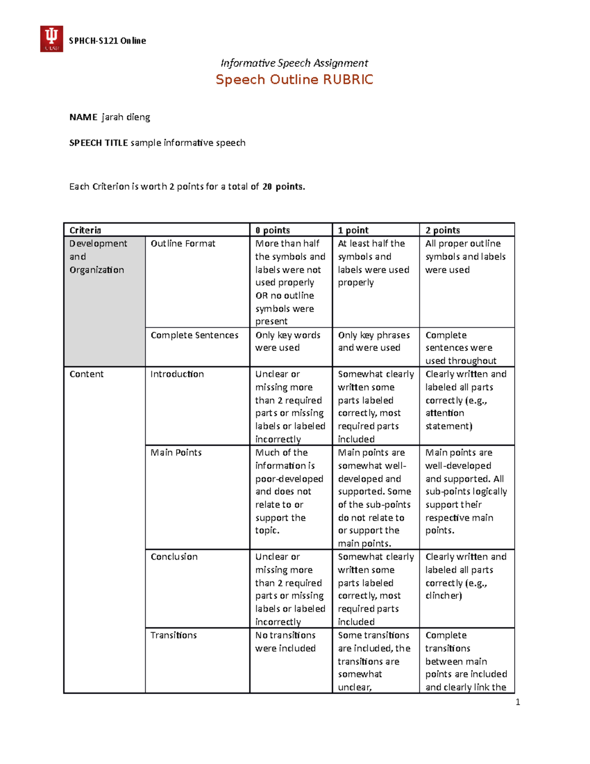 Informative Speech Outline Rubric-1 - Informative Speech Assignment ...