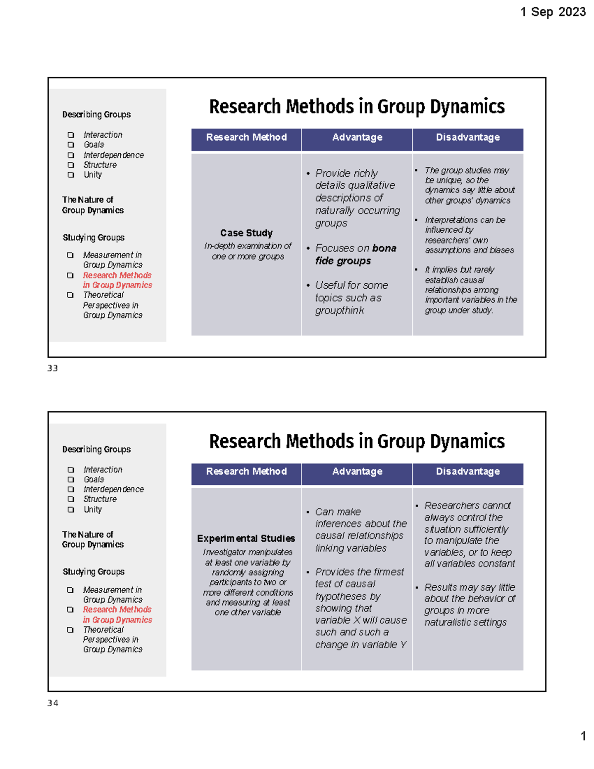 Grp-Dy - Grp-Dy - Describing Groups Research Methods in Group Dynamics ...