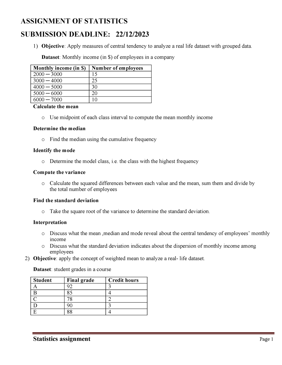 statistics-assignment-dataset-monthly-income-in-of-employees-in